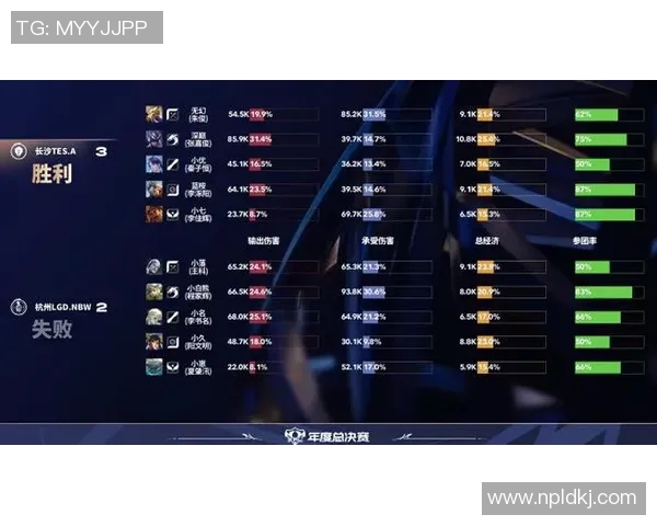 英雄联盟最新实力排名揭晓TES战队稳居榜首引发热议